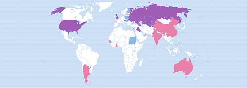 По умолчанию